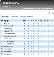 /album/classement/a2013-09-23-092317-png1/
